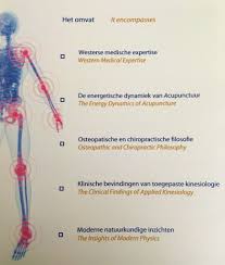 verschillende therapieën