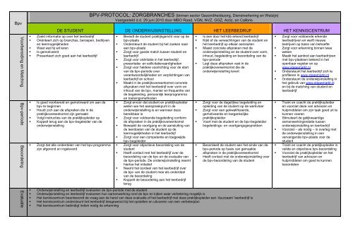protocol zorgvervoer