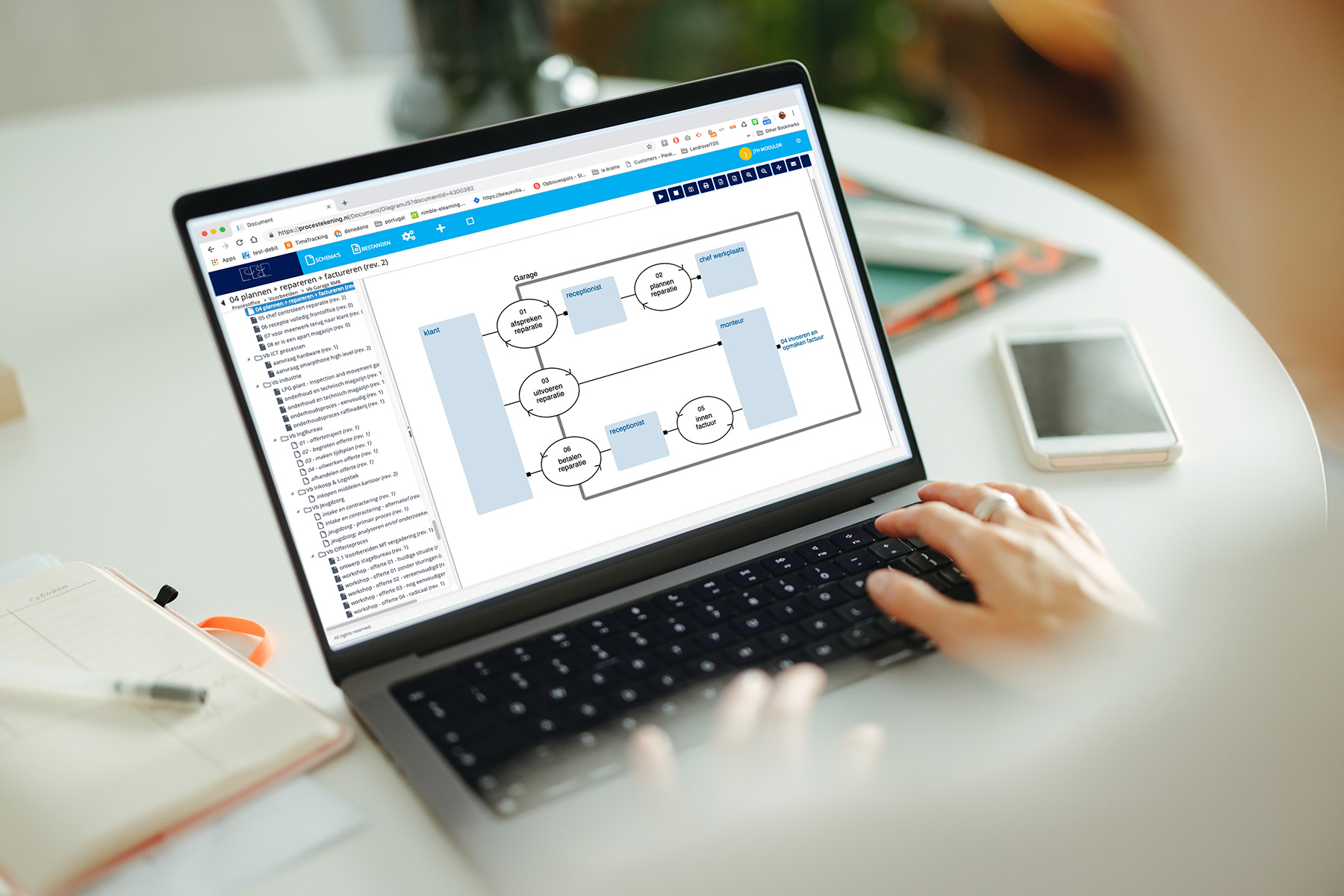 kwaliteitsdeskundige