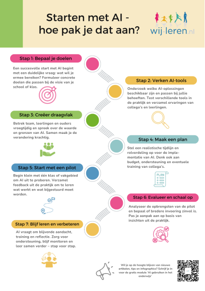 persoonlijke aandacht is een essentieel aspect van kwaliteitsvol onderwijs
