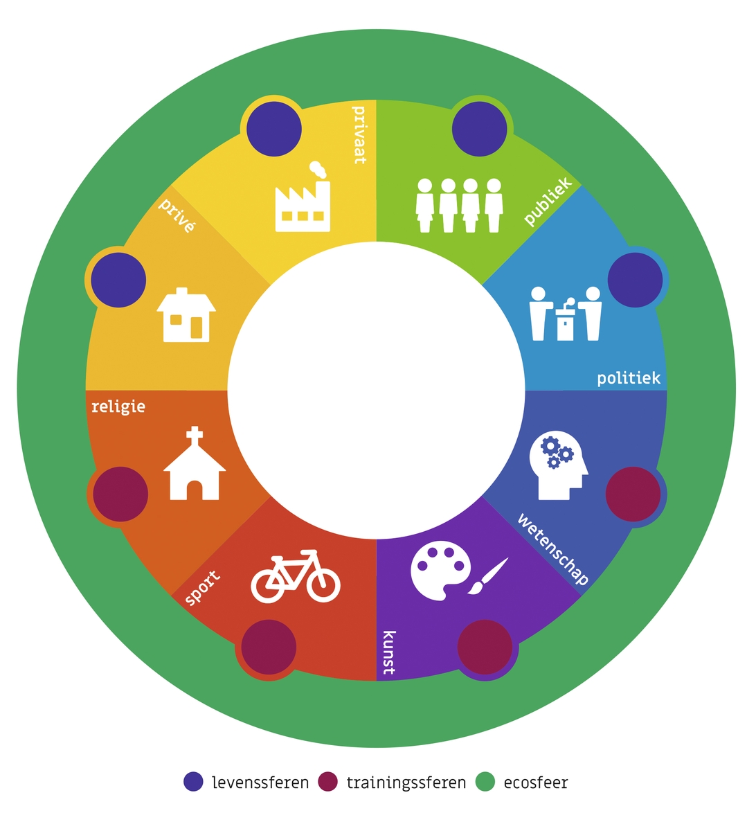 persoonlijke aandacht is een essentieel aspect van kwaliteitsvol onderwijs